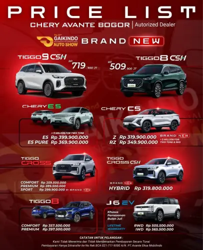 Pricelist Harga Chery rawabuaya 2025